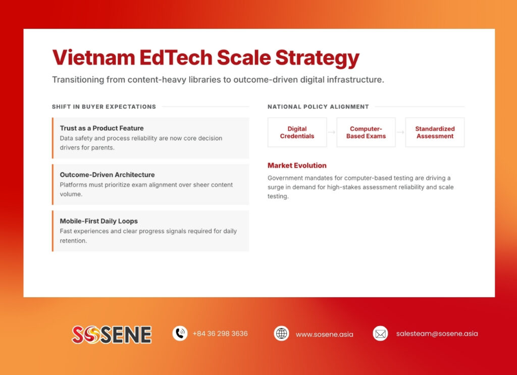 Vietnam-edtech-scale-strategy-sosene