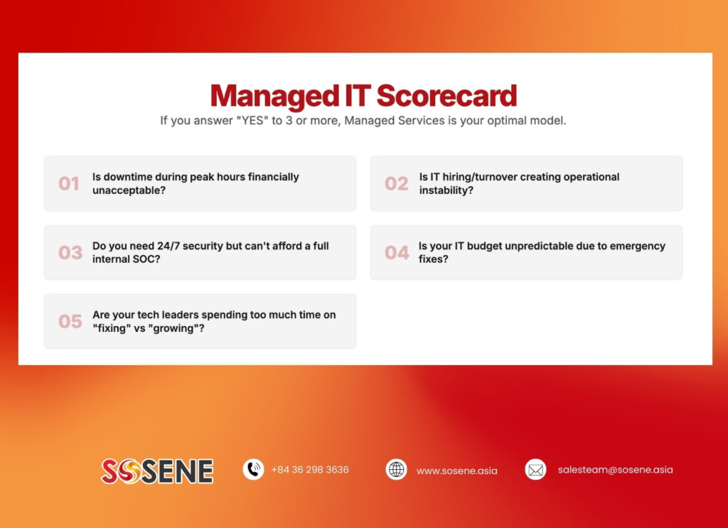 managed-it-scorecard-sosene