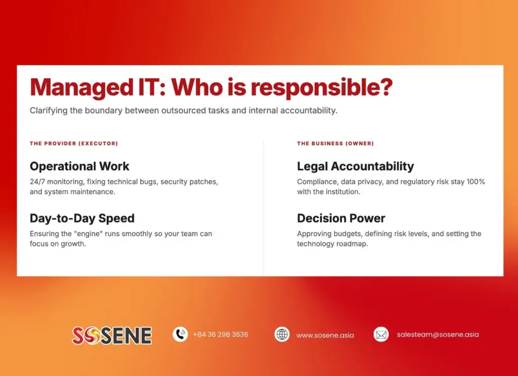 managed-it-who-is-responsible-sosene