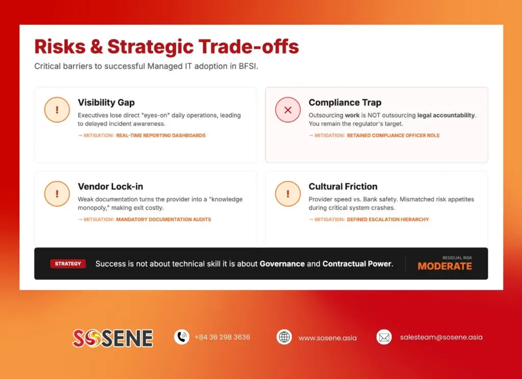 risks-strategic-trade-offs-sosene