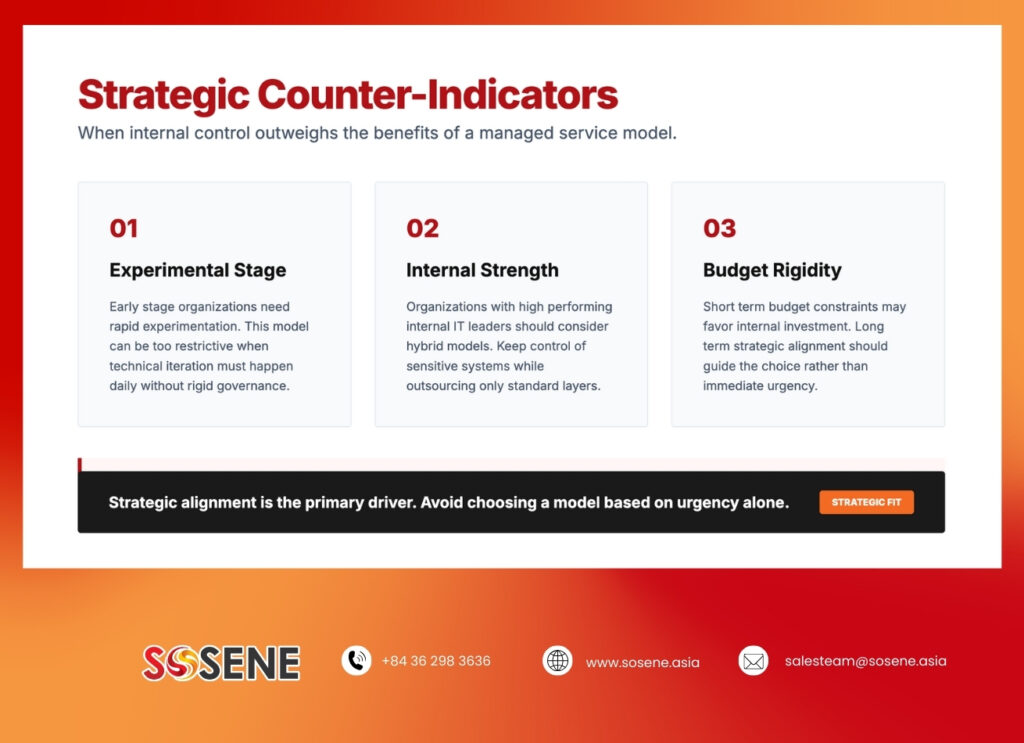 strategic-counter-indicators-sosene