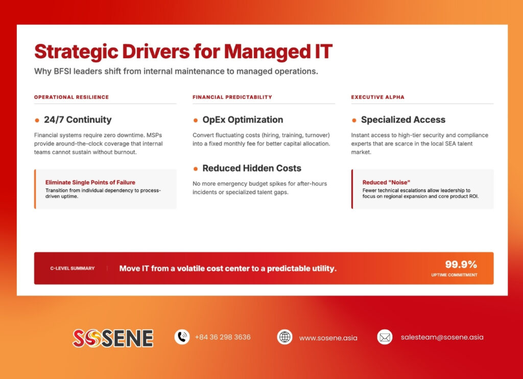 strategic-drivers-for-managed-it-sosene