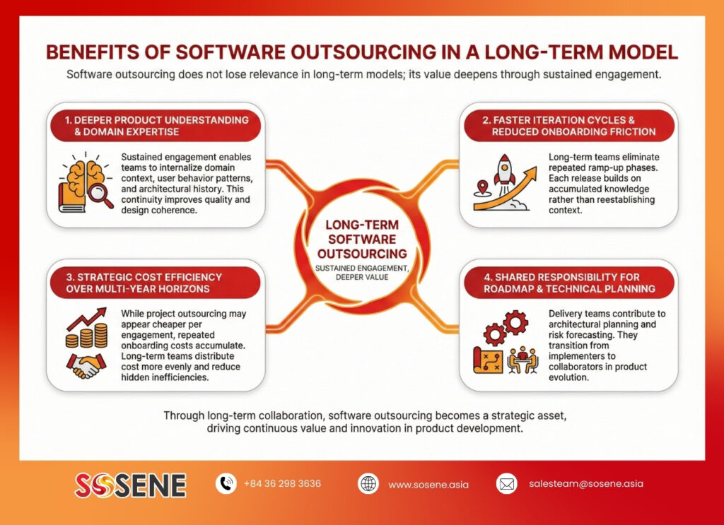 Benefits of software outsourcing in a long-term delivery model such as continuity and scalability